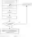 Fig. 03 - Polar code transmission method and apparatus