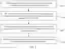 Fig. 10 - Polar code transmission method and apparatus