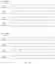 Fig. 18 - Polar code transmission method and apparatus