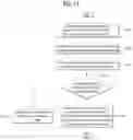 Fig. 12 - Method for dividing transport block of LDPC code and apparatus therefor