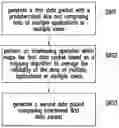 Fig. 01 - METHOD FOR POLAR CODE TRANSMISSION WITH PARTIAL INFORMATION AND DEVICES USING THE SAME