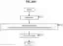 Fig. 211 - Data processing device and data processing method