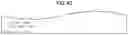 Fig. 43 - Data processing device and data processing method