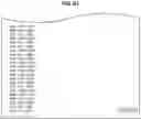 Fig. 63 - Data processing device and data processing method