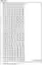 Fig. 72 - Data processing device and data processing method