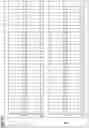 Fig. 97 - Data processing device and data processing method