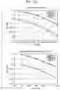Fig. 166 - DATA PROCESSING APPARATUS AND METHOD