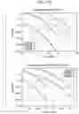 Fig. 167 - DATA PROCESSING APPARATUS AND METHOD