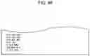 Fig. 40 - DATA PROCESSING APPARATUS AND METHOD