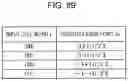 Fig. 83 - DATA PROCESSING APPARATUS AND METHOD