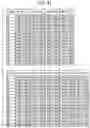 Fig. 85 - DATA PROCESSING APPARATUS AND METHOD