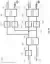 Fig. 09 - Hybrid-coupler-based radio frequency multiplexers