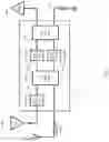 Fig. 04 - Hybrid-coupler-based radio frequency multiplexers