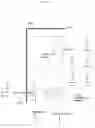 Fig. 18 - PROTECTIVE DISPLAY DEVICE