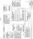 Fig. 20 - PROTECTIVE DISPLAY DEVICE