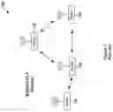 Fig. 02 - Systems and methods for synchronization by transceivers with OQPSK demodulation