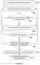 Fig. 14 - Systems and methods for synchronization by transceivers with OQPSK demodulation