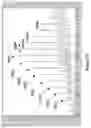 Fig. 18 - Systems and methods for synchronization by transceivers with OQPSK demodulation