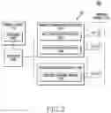 Fig. 03 - Electronic device for controlling specified functions based on electromagnetic signal detection and method thereof