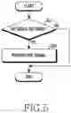 Fig. 07 - Electronic device for controlling specified functions based on electromagnetic signal detection and method thereof
