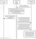 Fig. 01 - Information transmission method and related device