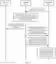 Fig. 04 - Information transmission method and related device