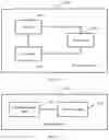 Fig. 07 - Information transmission method and related device