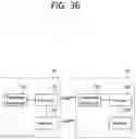 Fig. 37 - Method for transmitting and receiving signal in wireless LAN system and apparatus for said method