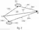 Fig. 03 - Specular component estimation in a wireless communication network