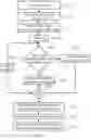 Fig. 05 - Specular component estimation in a wireless communication network