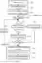 Fig. 06 - Specular component estimation in a wireless communication network