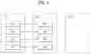 Fig. 05 - Method by which relay UE having connection with remote UE connects network in wireless communication system and apparatus therefor