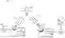 Fig. 01 - Channel bonding in an adaptive coding and modulation mode
