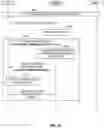 Fig. 47 - Forbidden area procedures and connection release management
