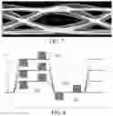 Fig. 05 - Pulse generation module, and optical communication transmitter system and non-linear equalizing method thereof