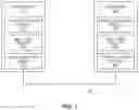 Fig. 02 - PRECISION TIME SYNCHRONIZATION OVER STANDARDIZED NETWORKING PROTOCOLS