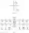 Fig. 04 - Reconfigurable optical add/drop multiplexer
