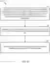 Fig. 16 - Communication techniques applying low-density parity-check code base graph selection
