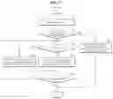 Fig. 08 - Transmission device and method of operating same