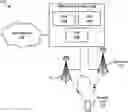 Fig. 01 - Ceasing transmission repetitions