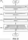 Fig. 07 - Ceasing transmission repetitions