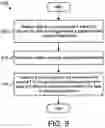 Fig. 08 - Ceasing transmission repetitions