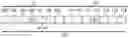 Fig. 01 - Data and control multiplexing in PUSCH in wireless networks