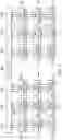 Fig. 03 - Data and control multiplexing in PUSCH in wireless networks