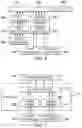 Fig. 05 - Data and control multiplexing in PUSCH in wireless networks