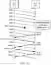 Fig. 09 - Transmitting node, receiving node, methods and mobile communications system