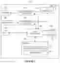 Fig. 03 - Transmission of control channel and data channels for coverage enhancements