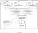 Fig. 04 - Transmission of control channel and data channels for coverage enhancements