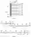 Fig. 05 - Transmission of control channel and data channels for coverage enhancements