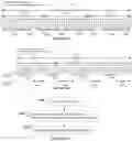 Fig. 07 - Transmission of control channel and data channels for coverage enhancements